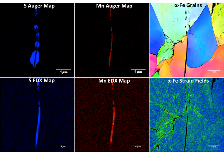 auger map